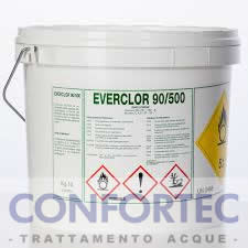 EVERCLOR 90/500